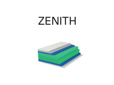 zenith