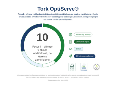 TORK_558040_PC_6