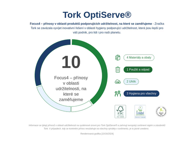 TORK_472620_KTN_4