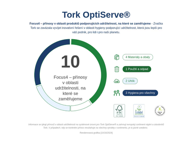 TORK_558052_PC_5
