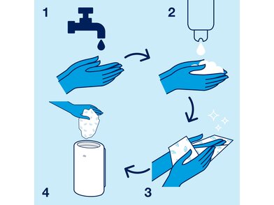 modre_skin-care